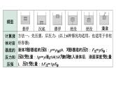 2024成都中考物理二轮专题复习 微专题 压强、浮力的综合计算 （课件）