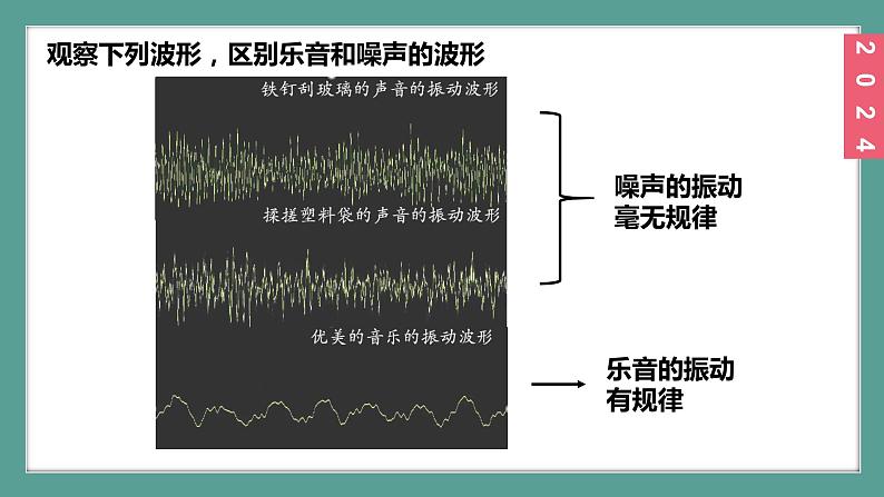 （2024）苏科版物理八年级上册1-3噪声及其控制PPT课件06