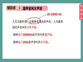 （2024）苏科版物理八年级上册1-4人耳听不到的声音PPT课件