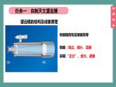 （2024）苏科版物理八年级上册跨学科实践自制天文望远镜观察月球PPT课件