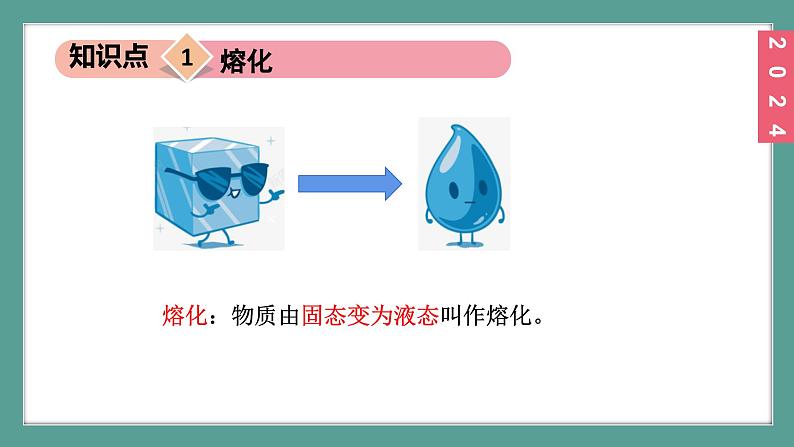 （2024）苏科版物理八年级上册4-3熔化和凝固PPT课件06