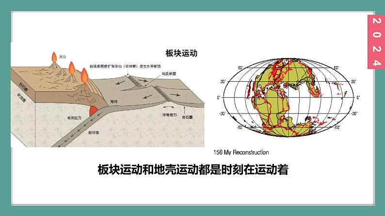 （2024）苏科版物理八年级上册5-4运动的相对性PPT课件08