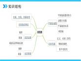 人教版八年级上册第四章《光现象》章末复习精品习题课件+教学设计+单元检测题（含参考答案）