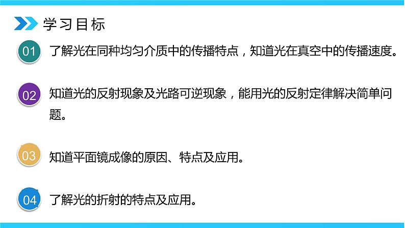 人教版八年级上册第四章《光现象》章末复习精品习题课件+教学设计+单元检测题（含参考答案）06