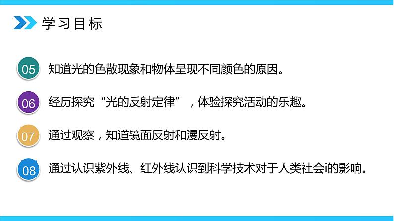 人教版八年级上册第四章《光现象》章末复习精品习题课件+教学设计+单元检测题（含参考答案）07