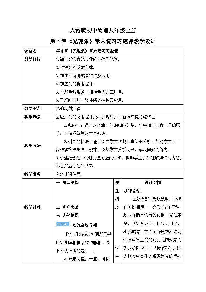 人教版八年级上册第四章《光现象》章末复习精品习题课件+教学设计+单元检测题（含参考答案）01