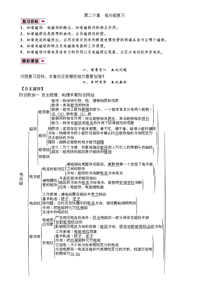 人教版物理九年级下册 第二十章　电与磁复习教案01