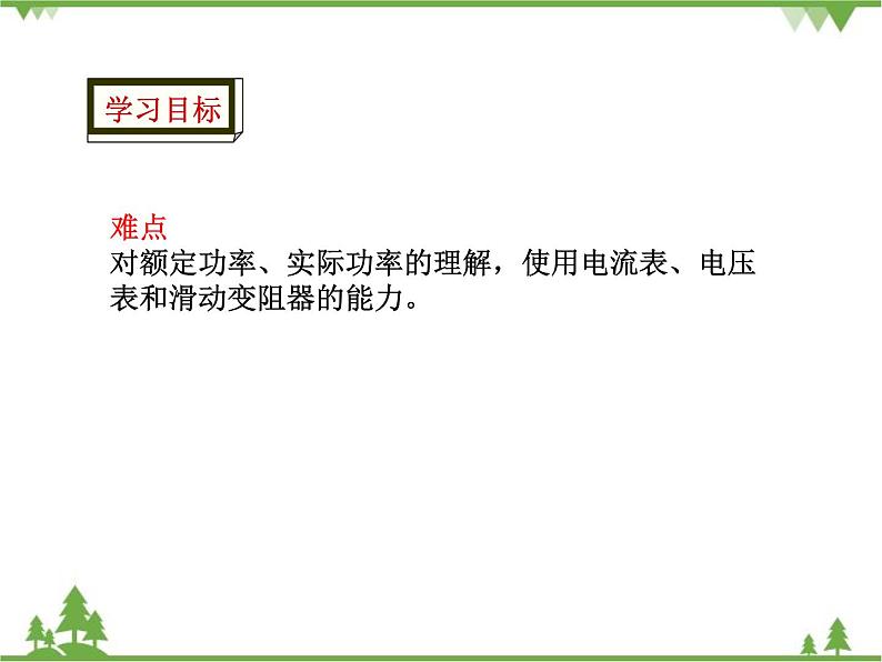 人教版物理九年级下册 第18章  第3节 测量小灯泡的电功率课件第3页