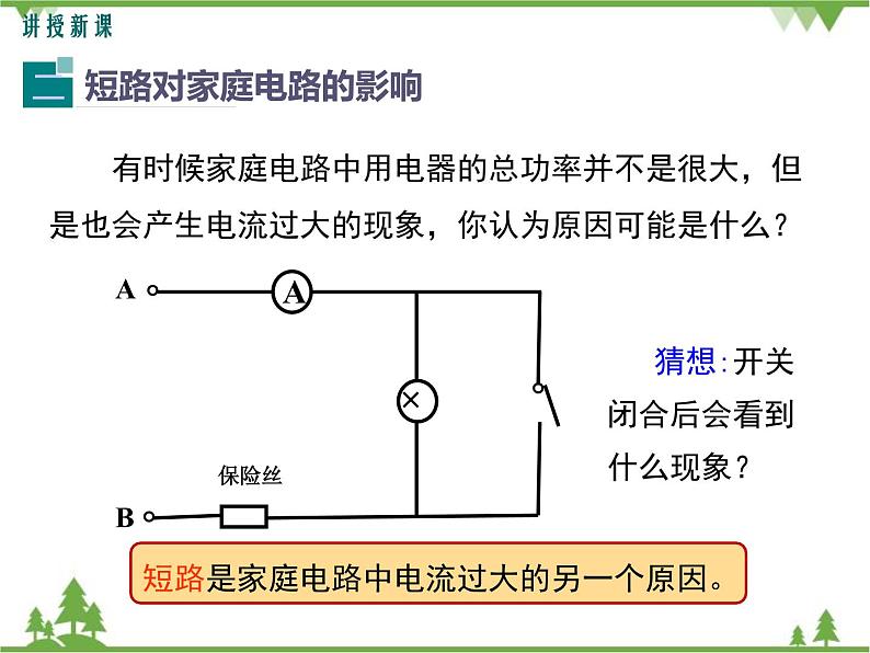 人教版物理九年级下册 第19章 第2节 家庭电路中电流过大的原因课件第7页