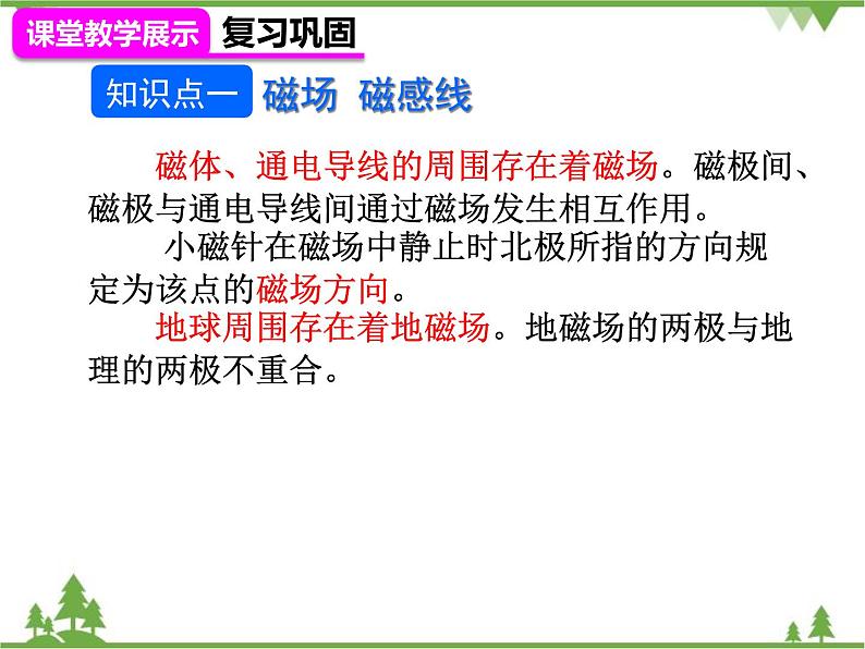 人教版物理九年级下册 第20章 章末复习课件第3页