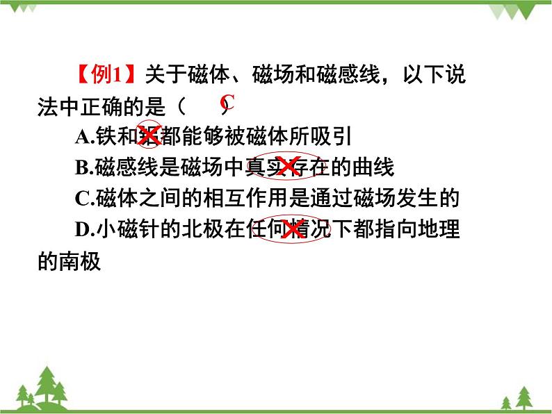 人教版物理九年级下册 第20章 章末复习课件第5页