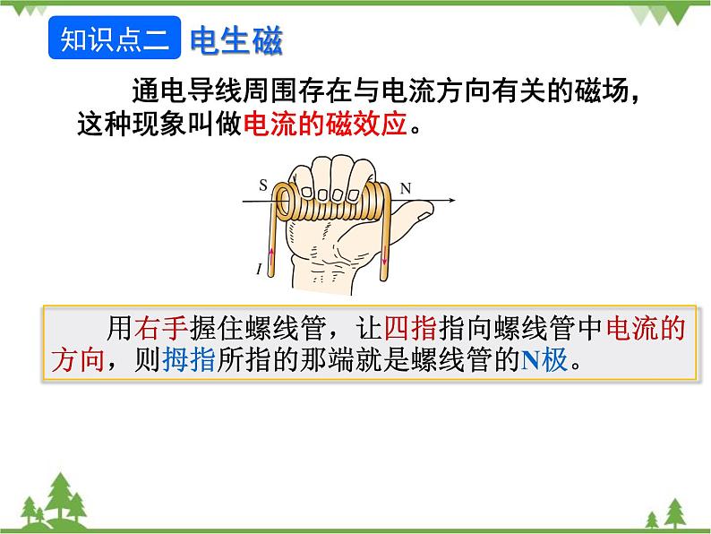 人教版物理九年级下册 第20章 章末复习课件第6页