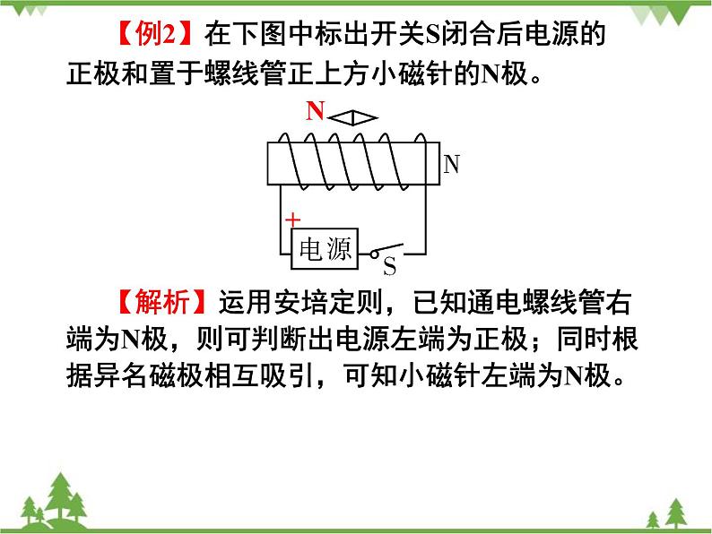 人教版物理九年级下册 第20章 章末复习课件第7页