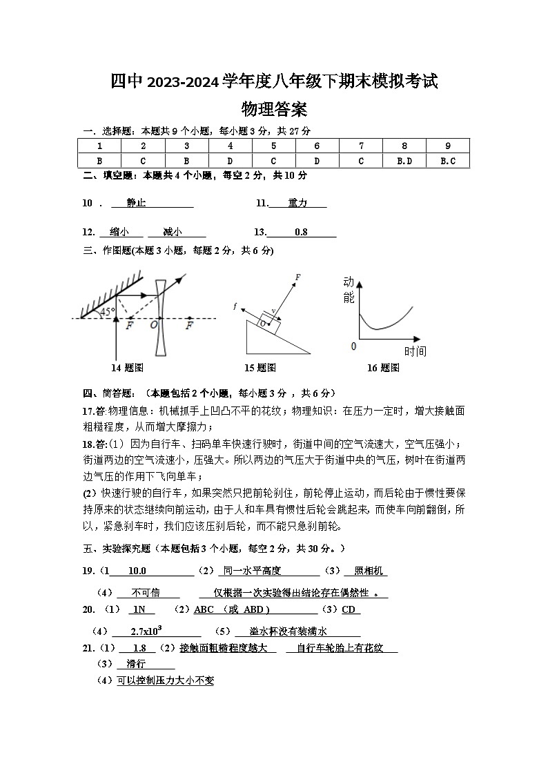 2024年贵州省铜仁市碧江区八年级下册期末物理检测试卷（三） 人教版01