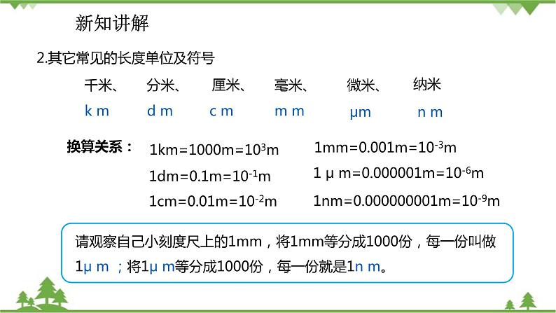 人教版物理八年级上册 第1章 第1节 长度和时间的测量课件05