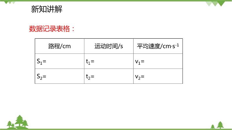 人教版物理八年级上册 第1章 第4节 测量平均速度课件第6页