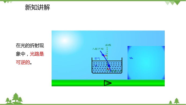 人教版物理八年级上册 第4章 第4节 光的折射课件第8页