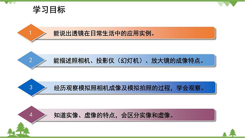 人教版物理八年级上册 第5章 第2节 生活中的透镜课件05