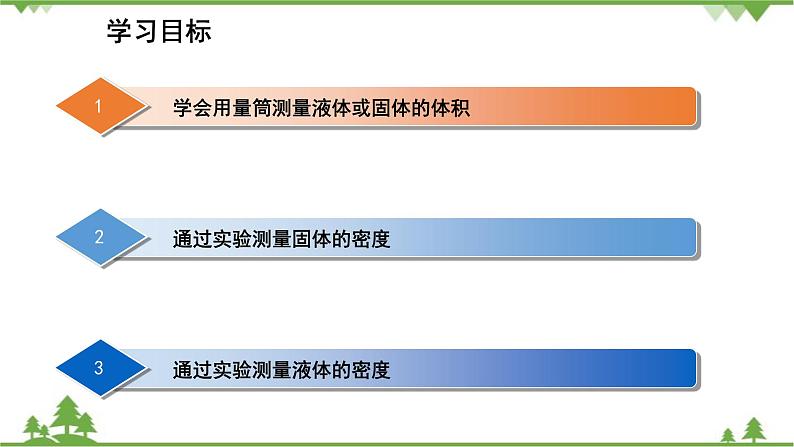 人教版物理八年级上册 第6章 第3节 测量物质的密度课件第3页