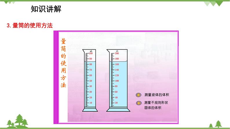 人教版物理八年级上册 第6章 第3节 测量物质的密度课件第6页