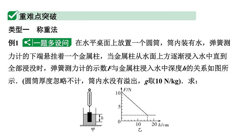 2024甘肃中考物理二轮专题复习 第八章 第五节 浮力相关计算（课件）第3页