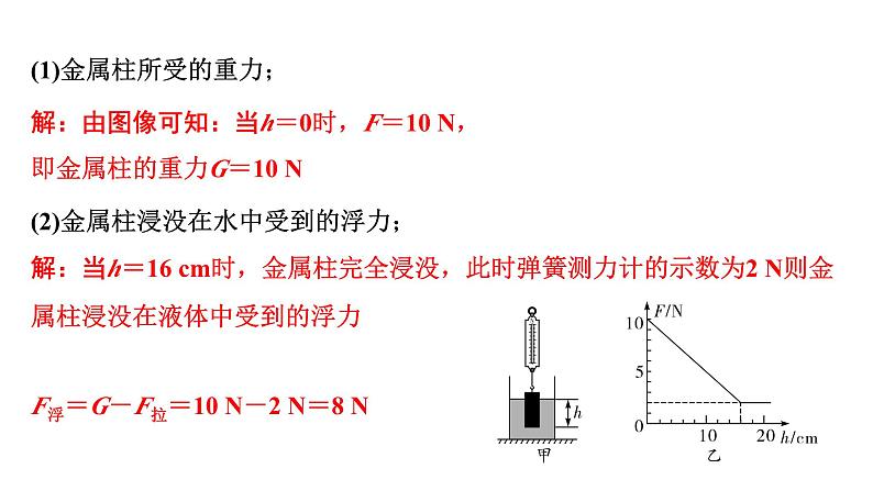 2024甘肃中考物理二轮专题复习 第八章 第五节 浮力相关计算（课件）第4页