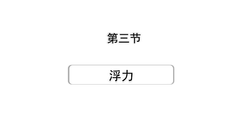 2024甘肃中考物理二轮专题复习 第八章 压强与浮力 第三节  浮力（课件）第1页