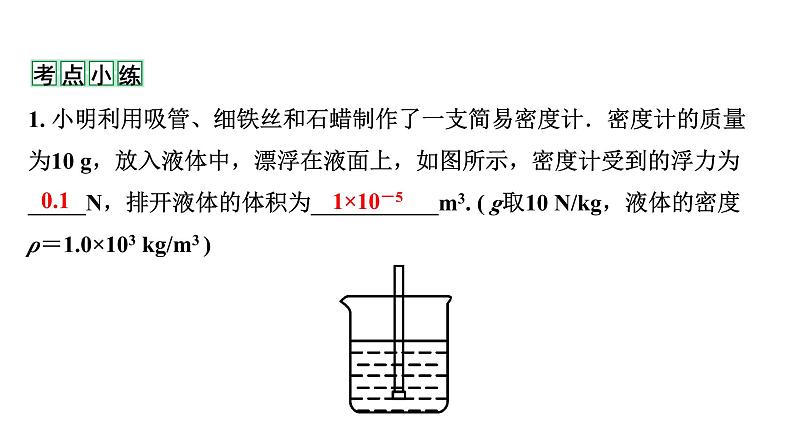 2024甘肃中考物理二轮专题复习 第八章 压强与浮力 第三节  浮力（课件）第8页