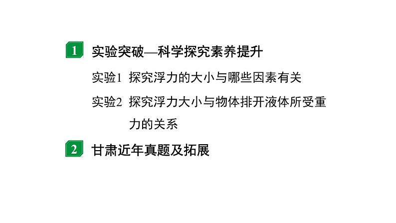 2024甘肃中考物理二轮专题复习 第八章 压强与浮力 第四节  浮力相关实验（课件）第2页