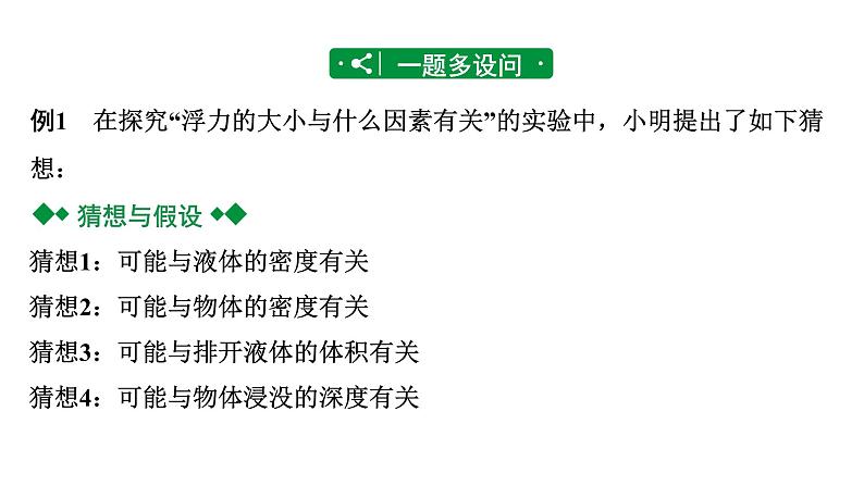 2024甘肃中考物理二轮专题复习 第八章 压强与浮力 第四节  浮力相关实验（课件）第8页