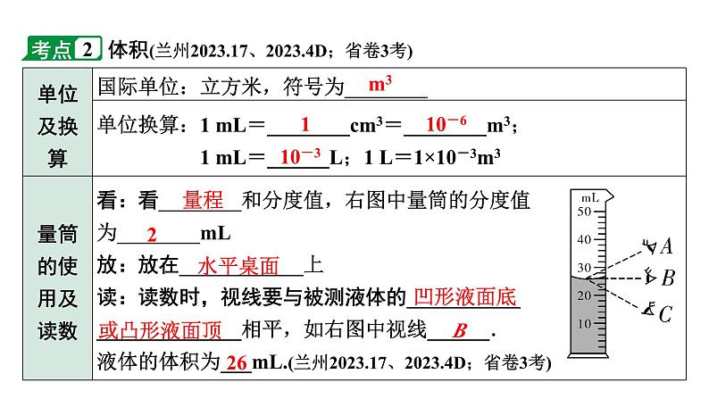 2024甘肃中考物理二轮专题复习 第二章 物质世界的尺度、质量和密度（课件）第8页