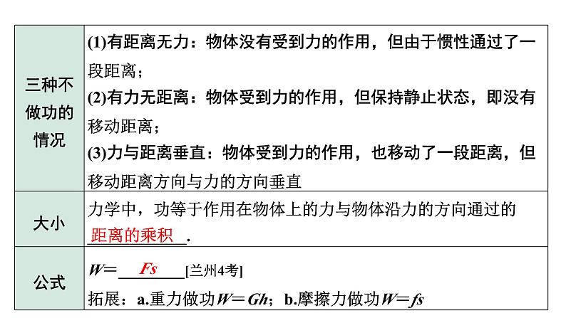 2024甘肃中考物理二轮专题复习 第九章 机械和功 第二节  功  功率（课件）第5页