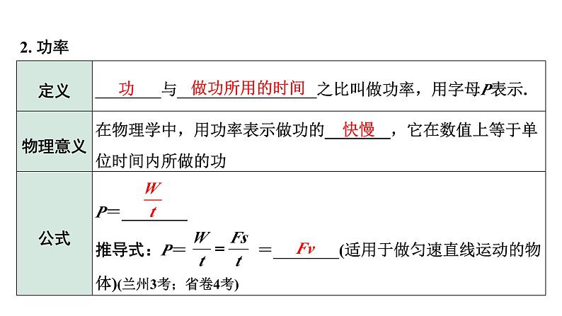 2024甘肃中考物理二轮专题复习 第九章 机械和功 第二节  功  功率（课件）第7页