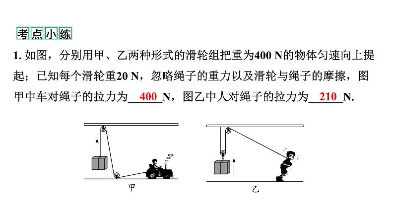 2024甘肃中考物理二轮专题复习 第九章 机械和功 第三节 滑轮  斜面  机械效率（课件）第7页