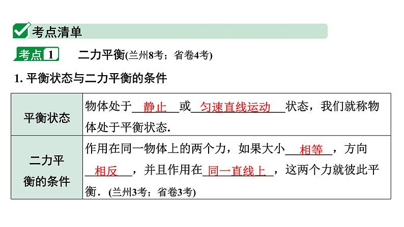 2024甘肃中考物理二轮专题复习 第七章 第二节 二力平衡  牛顿第一定律 （课件）第4页