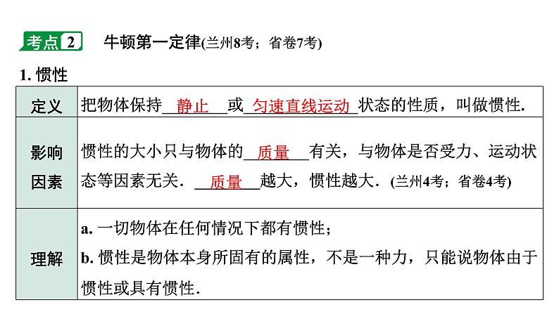 2024甘肃中考物理二轮专题复习 第七章 第二节 二力平衡  牛顿第一定律 （课件）第7页