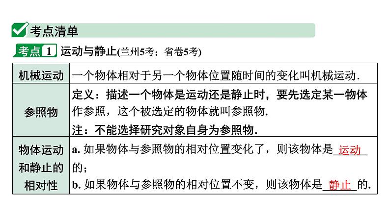 2024甘肃中考物理二轮专题复习 第三章 物质的简单运动 （课件）第4页