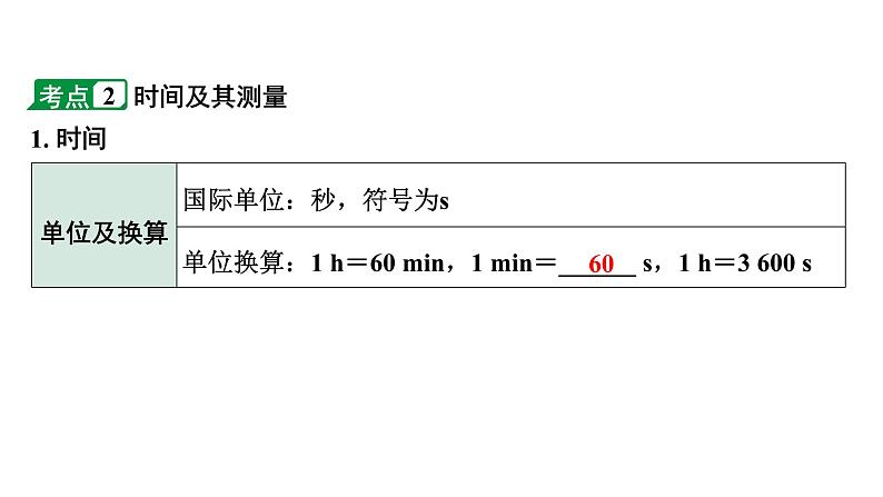 2024甘肃中考物理二轮专题复习 第三章 物质的简单运动 （课件）第6页