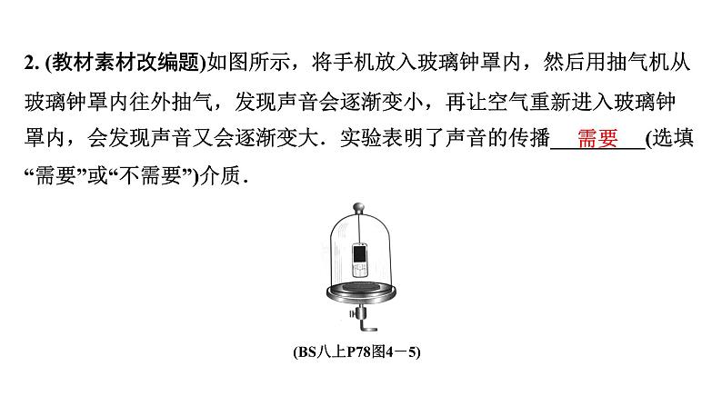 2024甘肃中考物理二轮专题复习 第四章　声现象 （课件）第8页