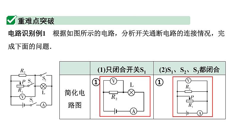 2024甘肃中考物理二轮专题复习 微专题  电路识别与画电路图 （课件）第6页