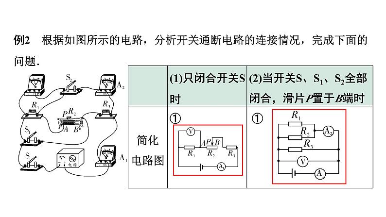 2024甘肃中考物理二轮专题复习 微专题  电路识别与画电路图 （课件）第8页