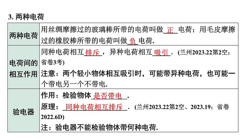 2024甘肃中考物理二轮专题复习 微专题 电流  电路  电压  电阻 （课件）第6页