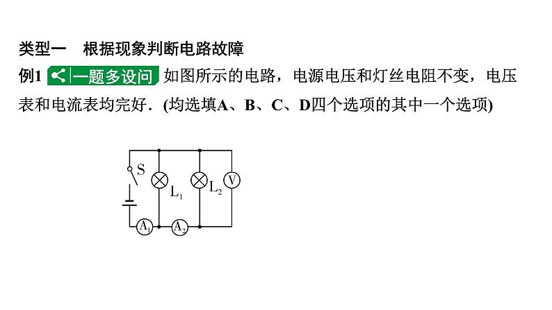 2024甘肃中考物理二轮专题复习 微专题 电路故障分析（课件）第3页