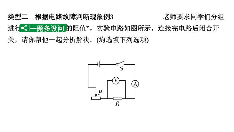 2024甘肃中考物理二轮专题复习 微专题 电路故障分析（课件）第7页