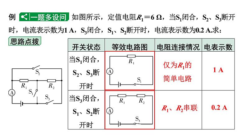 2024甘肃中考物理二轮专题复习 微专题 开关通断引起的动态电路计算 （课件）第4页