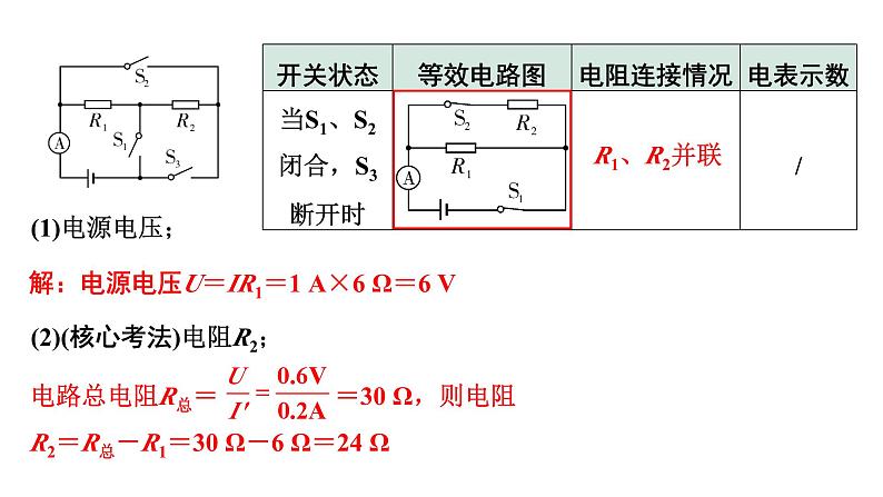 2024甘肃中考物理二轮专题复习 微专题 开关通断引起的动态电路计算 （课件）第5页