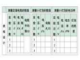 2024甘肃中考物理二轮专题复习 微专题“伏安法”测电阻、测电功率实验对比复习（课件）