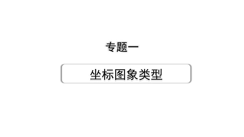 2024广东中考物理二轮专题研究 专题一 坐标图象类题（课件）第1页