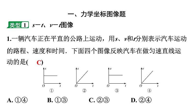 2024广东中考物理二轮专题研究 专题一 坐标图象类题（课件）第3页