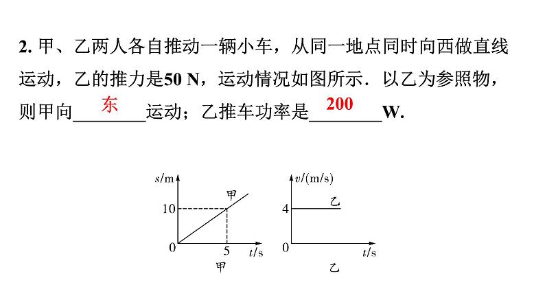 2024广东中考物理二轮专题研究 专题一 坐标图象类题（课件）第4页